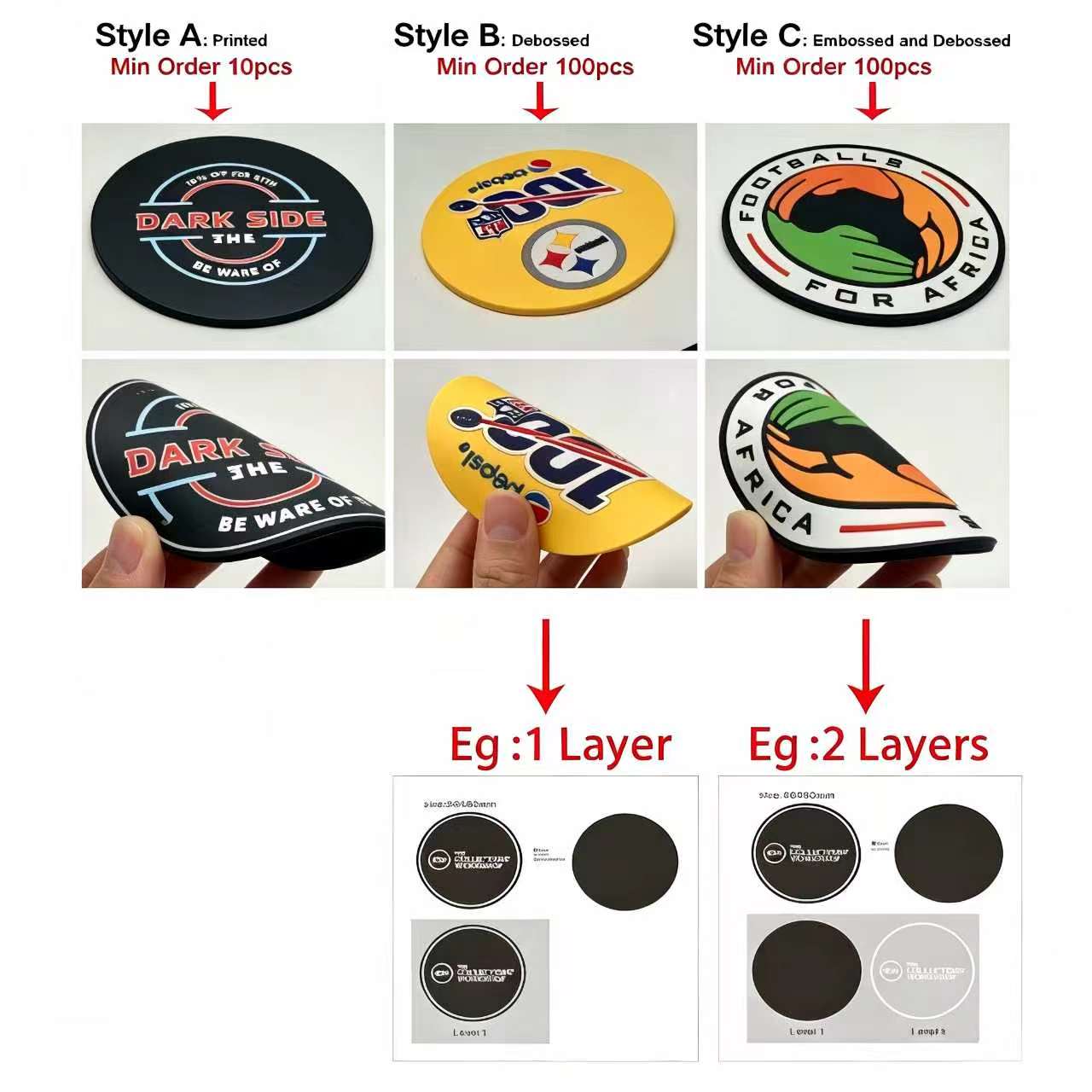 Personalized Round Drink Coast - đánh giá và giá Bar Mat Rubber